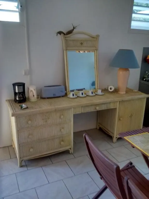 Appartement Villegiature contacts